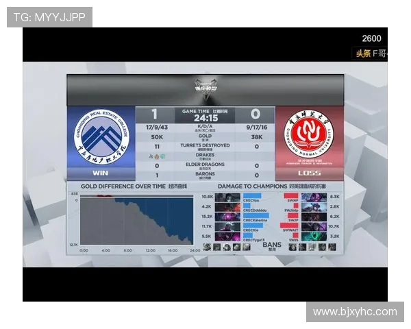 全电竞比赛输赢投注平台APP 全电竞比赛输赢投注平台APP