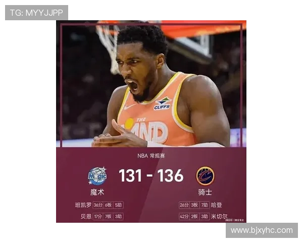 米切尔42分骑士胜魔术 哈登助攻显神威 米切尔42分骑士胜魔术 哈登助攻显神威